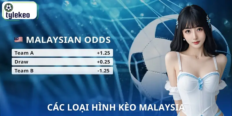 ty-le-keo-malaysia-la-gi-loai-hình